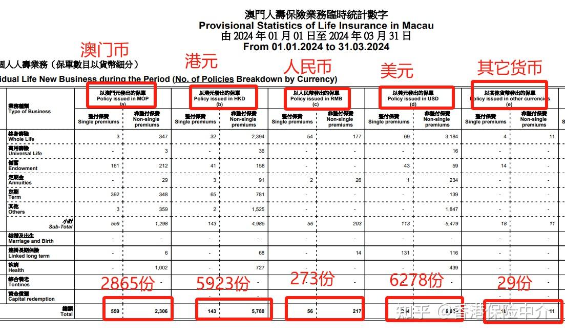 2024年澳门今晚开码料,持久性方案设计_iPad95.633