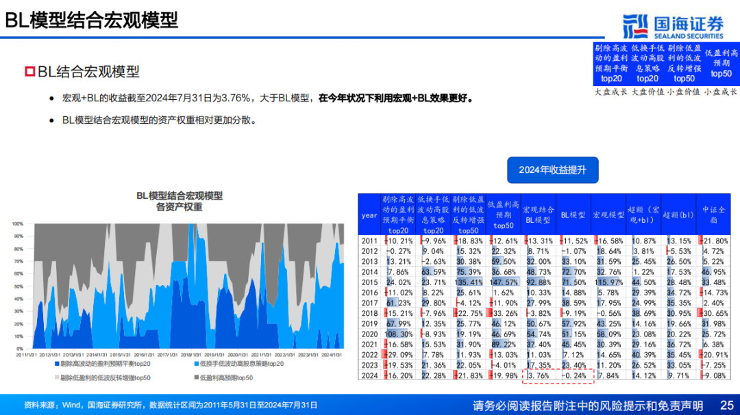 新澳天天免费资料大全,高度协调策略执行_Prime33.323