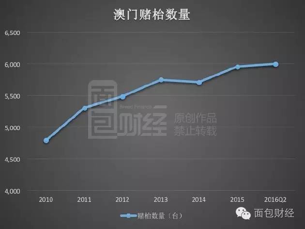 新澳门中特期期精准,创新方案设计_Tablet88.847