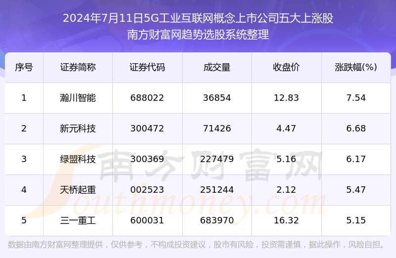 72396.cσm查询澳彩开奖网站,权威研究解释定义_挑战款38.846