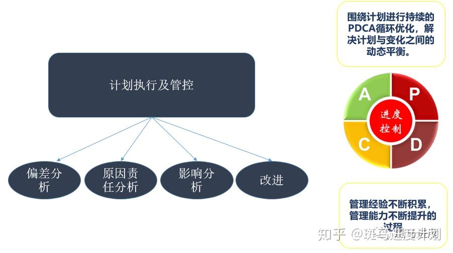 59631.cσm查询资科 资科,数据实施导向_Prestige39.917