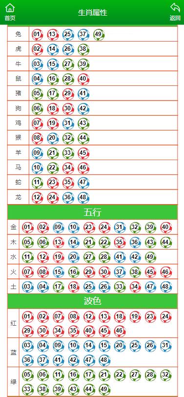 最准一肖一码100%澳门,优选方案解析说明_策略版84.547