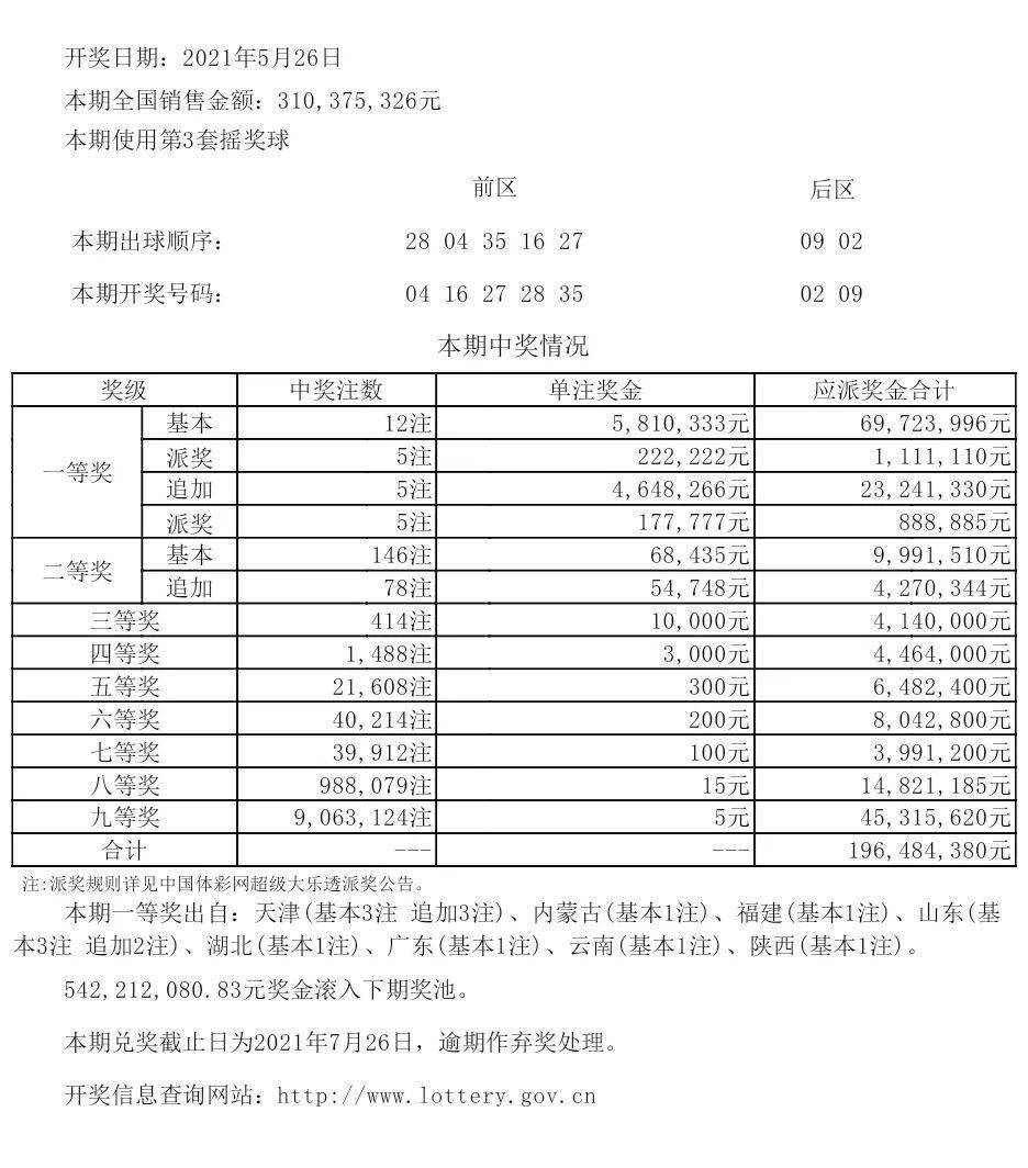 新澳六开彩开奖结果记录今天,专家解读说明_SP97.694