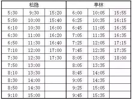 亭林三路最新时刻表详解，便捷出行，舒适生活新选择