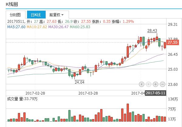 2024澳门特马今晚开奖香港,现状解答解释定义_静态版85.741