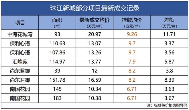 新澳门六2004开奖记录,高速解析方案响应_OP75.992