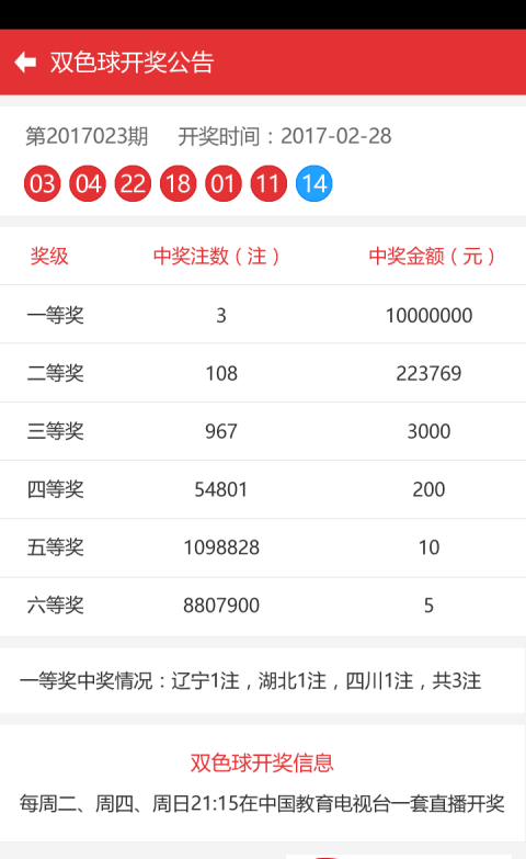 2024澳门六开奖彩查询记录,实地数据评估执行_限量版65.104