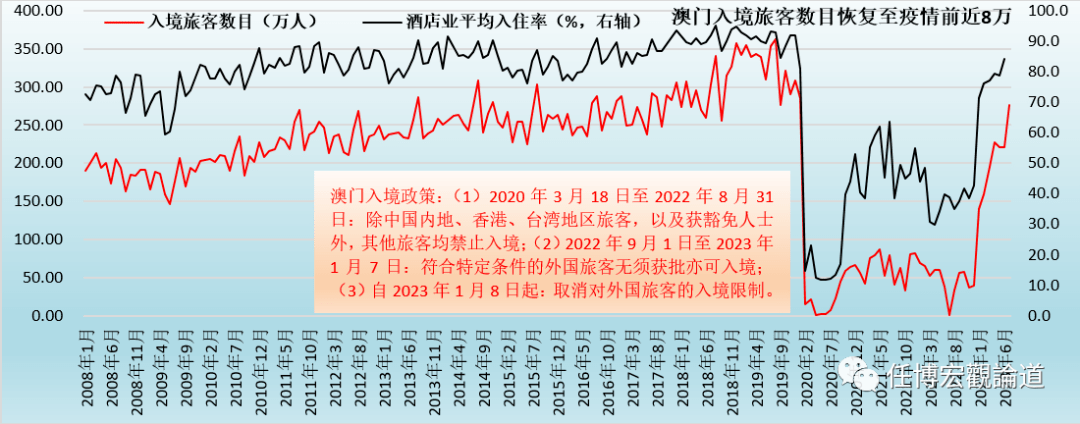 澳门王中王100%的资料2024年,数据资料解释落实_2DM96.489