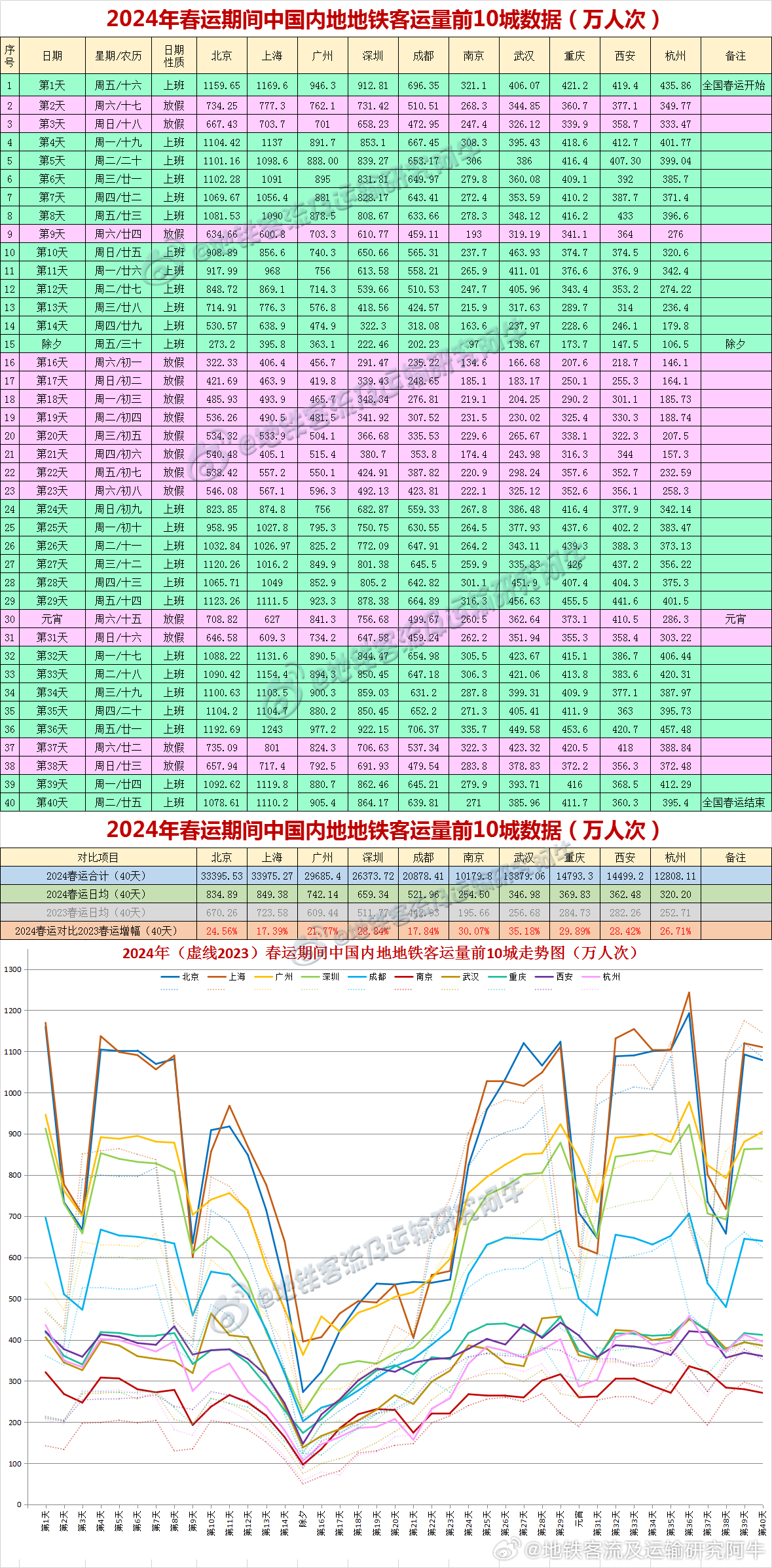 新奥全部开奖记录查询,精细化评估解析_soft72.285