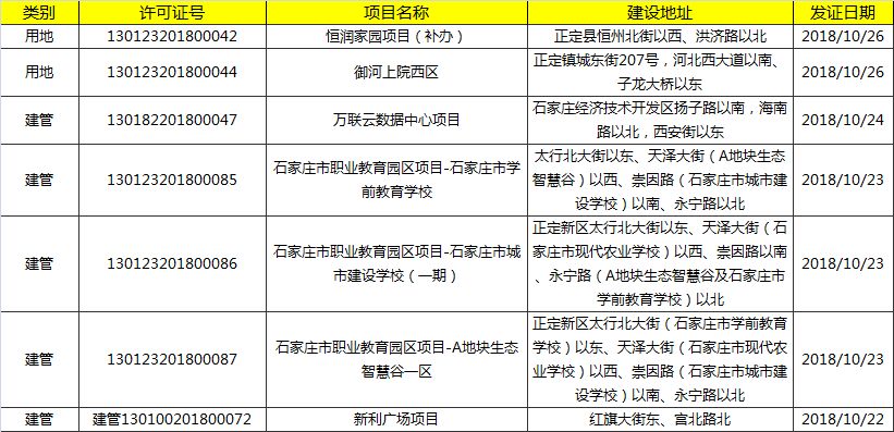 2024年正版资料免费大全挂牌,广泛的解释落实支持计划_超值版22.716