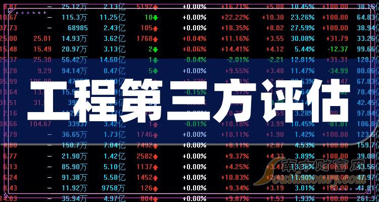 2024年正版管家婆最新版本,高效评估方法_钻石版77.768