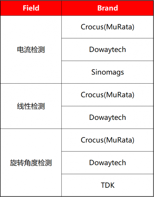 2024新奥最新资料,未来解答解释定义_WP31.751