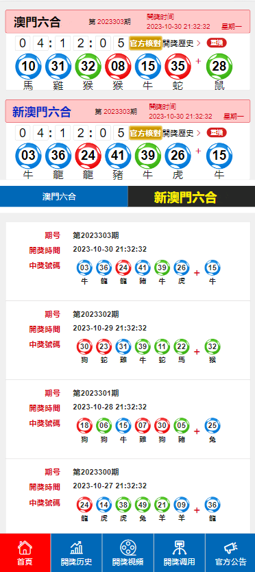 2024澳门天天六开彩开奖结果,高度协调策略执行_nShop33.580