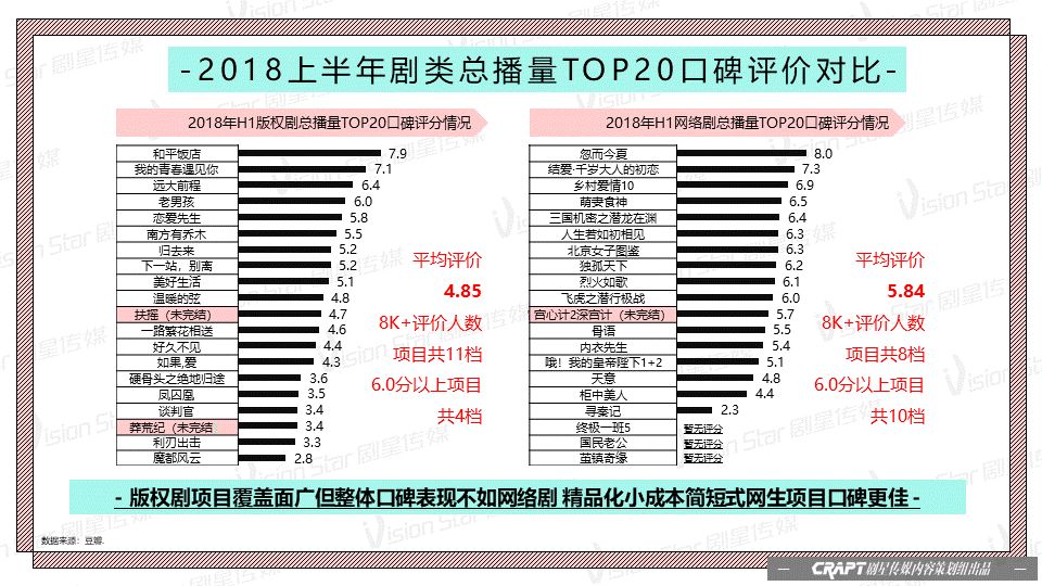 澳门二四六天天彩图库,数据解读说明_试用版98.380