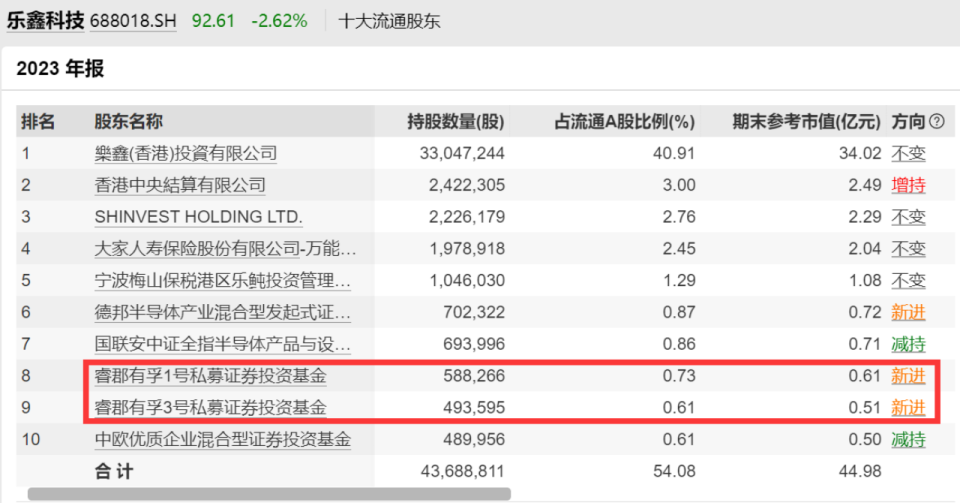 7777788888新澳门正版,实地数据分析计划_超级版21.426