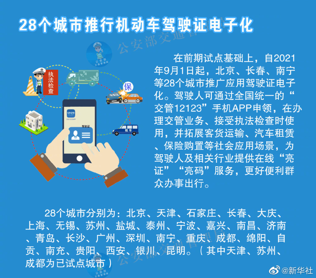 2024年香港正版资料大全最新版,效率解答解释落实_复古版55.112