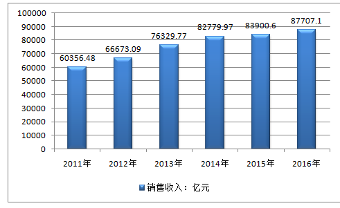 2024澳门濠江免费资料,稳健性策略评估_娱乐版42.257