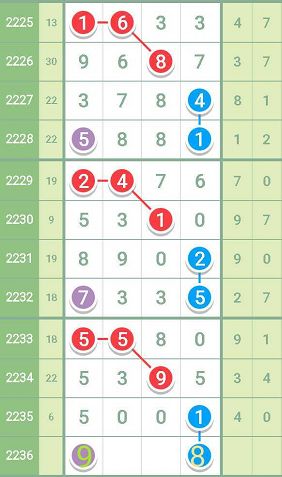 最准一肖一码一一子中特37b,最新核心解答落实_专属款63.189