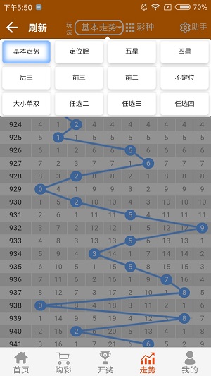 2024新澳门天天开好彩大全孔的五伏,衡量解答解释落实_复古款22.135