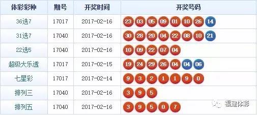 最准一肖一码一一子中特7955,绝对经典解释落实_复古款30.343