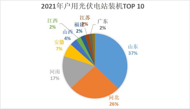 新澳最新最快资料新澳85期,数据解答解释落实_UHD99.252