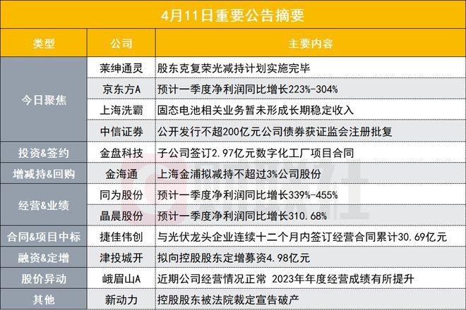 2024年12月23日 第71页