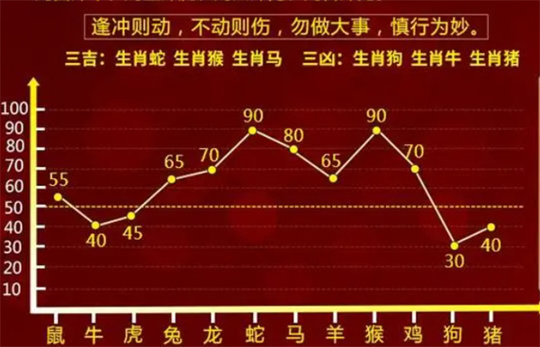 一肖一码一必中一肖,时代资料解释落实_Lite38.81