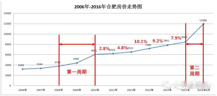 7777788888新澳门开奖2023年,快速解答执行方案_HDR版57.960