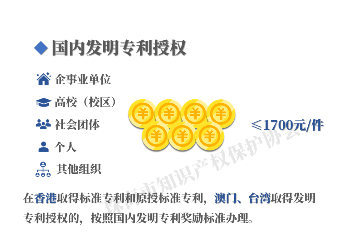 澳门一码一肖一待一中四,迅速处理解答问题_VIP49.587