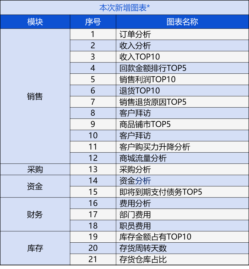 管家婆一肖一码最准资料公开,国产化作答解释落实_SHD72.12