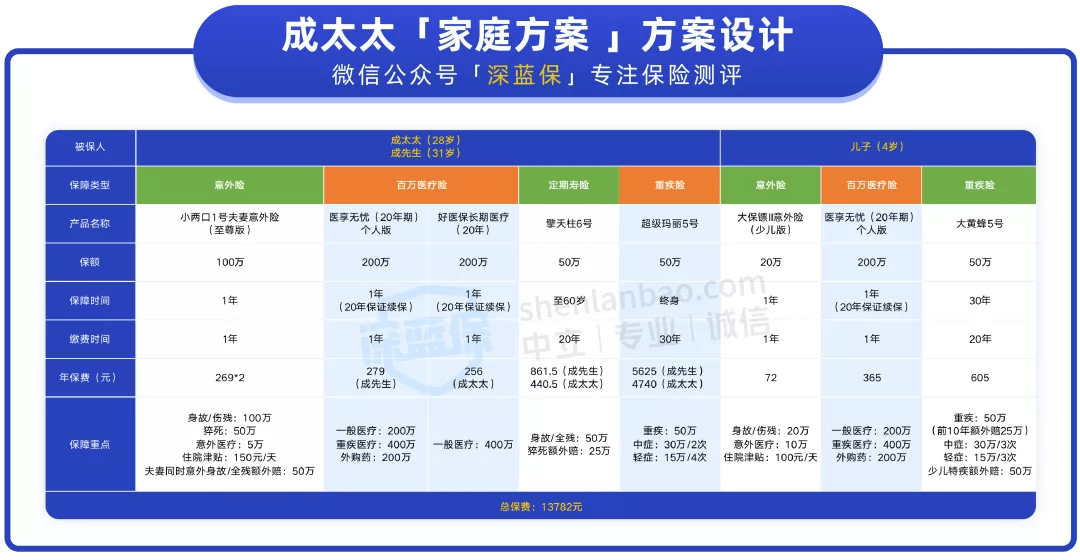 4777777香港今晚开什么,全面计划执行_Prestige51.365