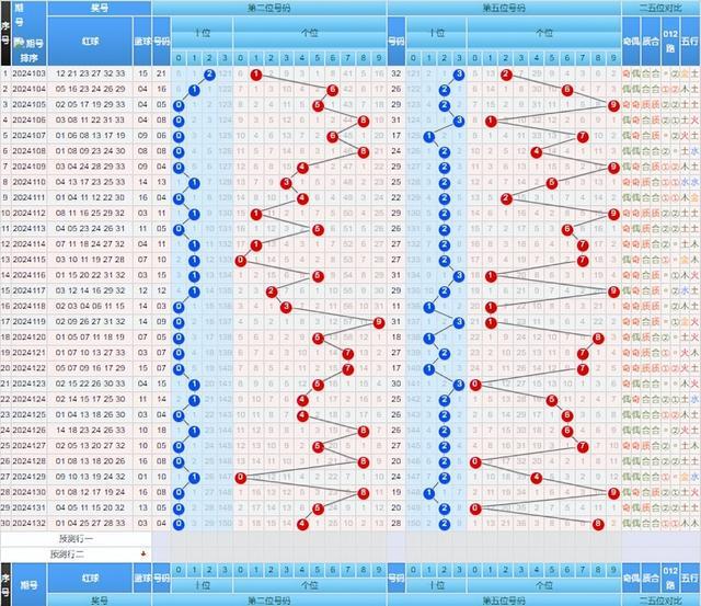 白小姐一码中期期开奖结果查询,资源整合策略实施_2DM25.609