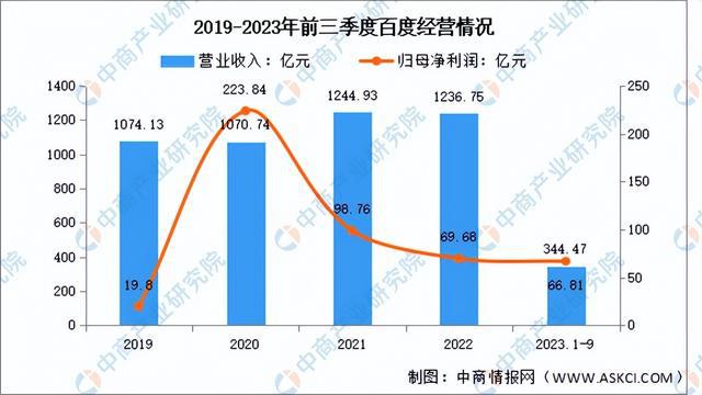 〃把爱葬在阿尔卑斯山ヾ