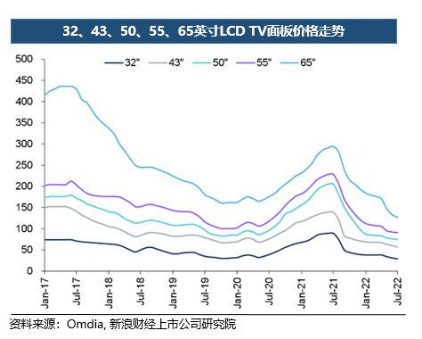 安徒生一个著名的说谎家