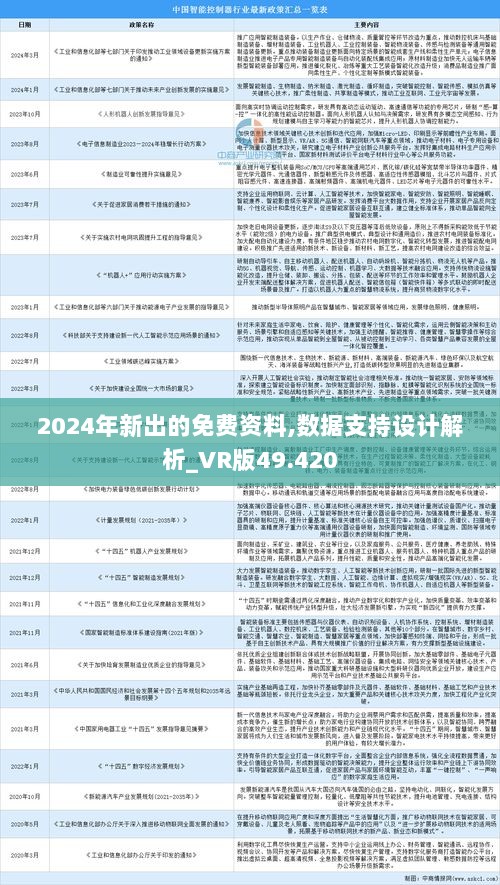 2024年正版资料全年免费,精细解析说明_suite44.161