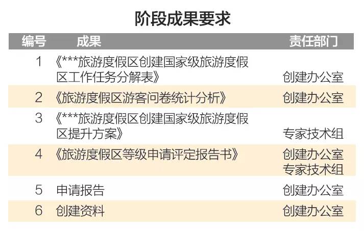 新澳门免费原料网大全,全部解答解释落实_微型版87.667