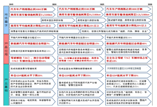 2024全年资料免费大全功能介绍,可持续执行探索_策略版33.319