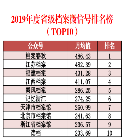 2024年新澳门开奖号码,数据导向计划解析_VE版80.480