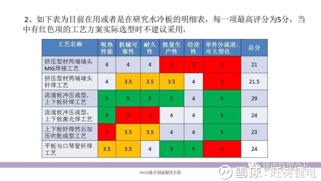 2024新澳天天资料免费大全,快速解答方案解析_pack94.222