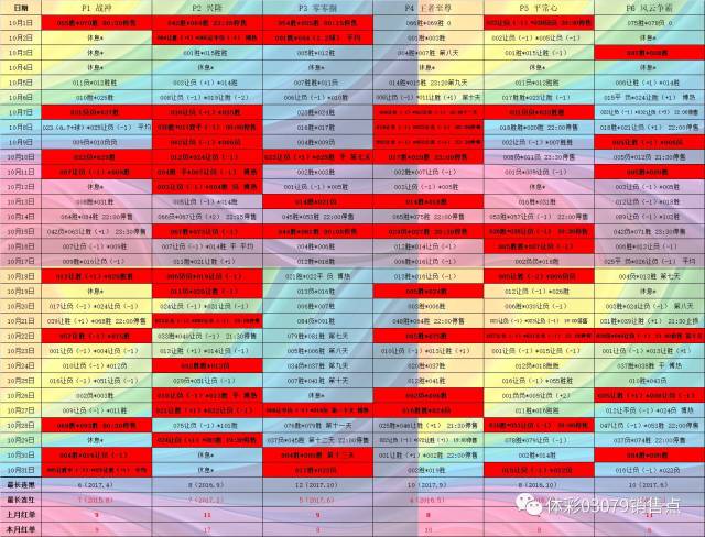 2024年澳门今晚开奖结果,互动性执行策略评估_专家版38.617