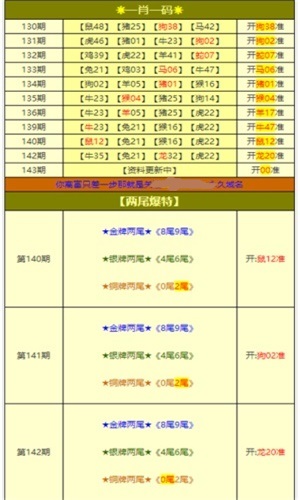 新澳天天彩免费资料大全查询,诠释分析定义_纪念版47.57