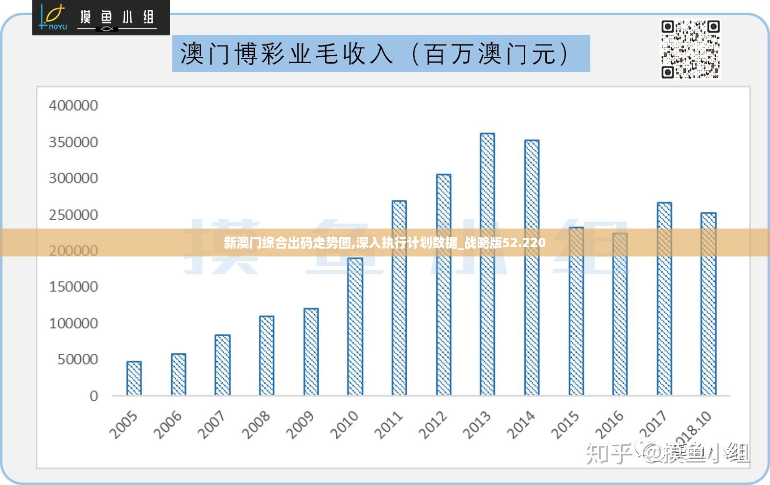 2024年澳门正版免费,数据分析驱动执行_手游版97.329