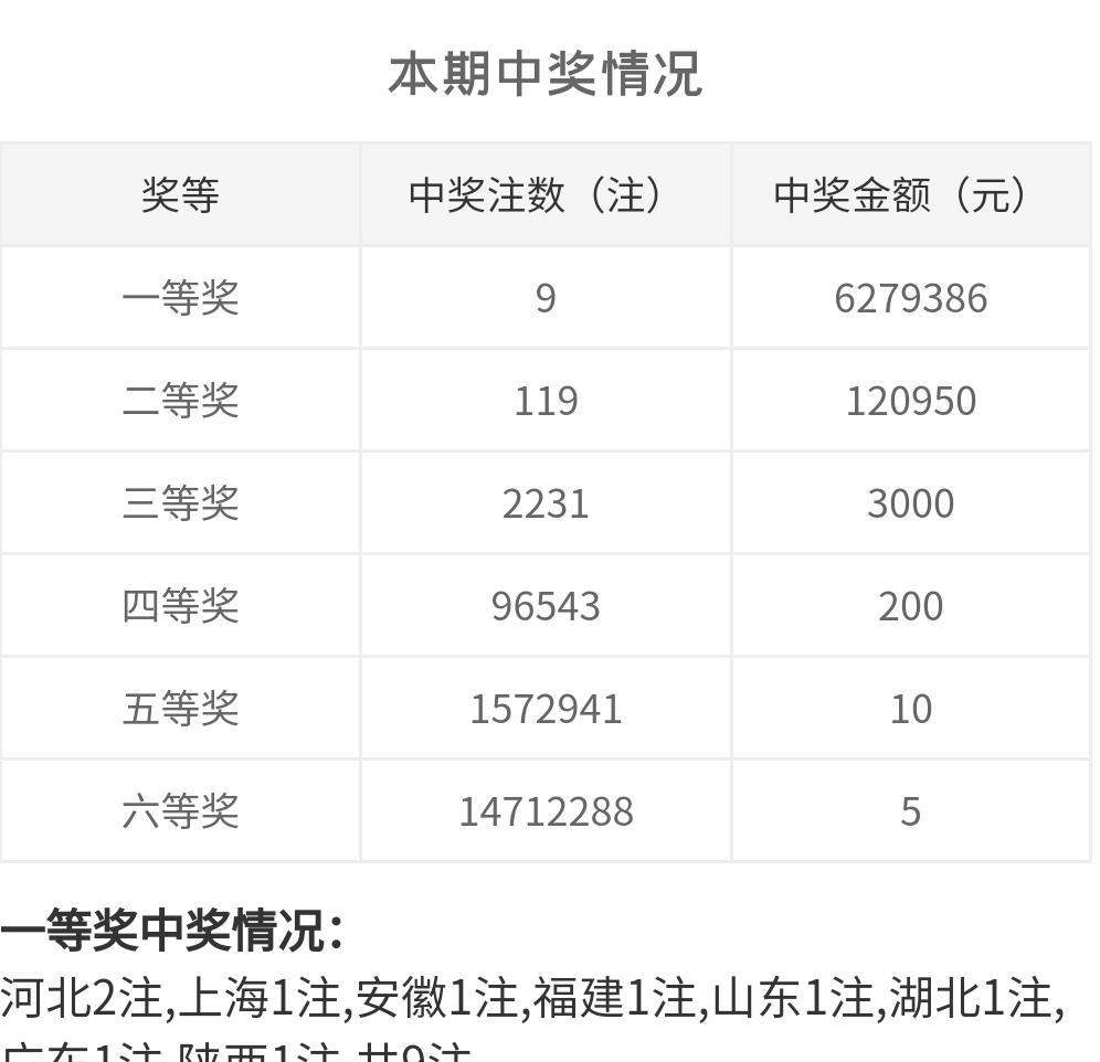 2024年12月 第29页