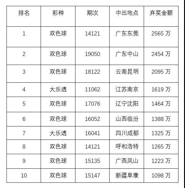 2024澳彩今晚开什么号码,连贯方法评估_4K版79.847