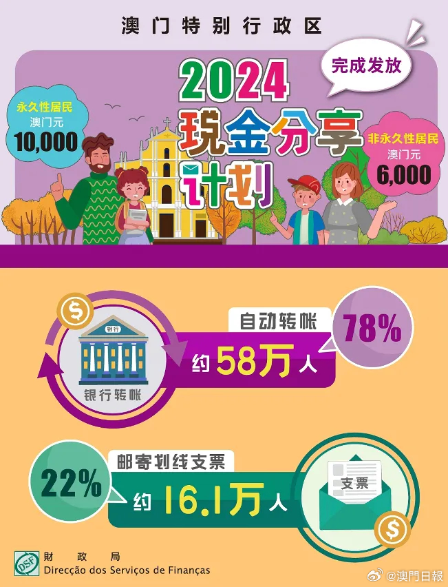 2024年12月 第185页