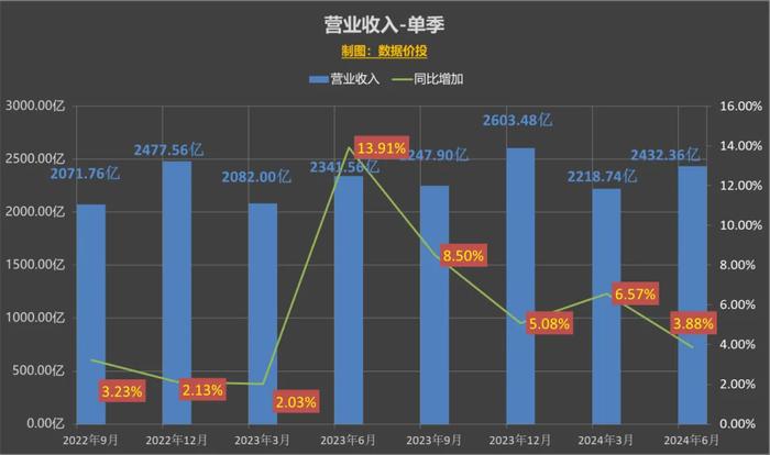 新澳天天开奖资料大全94期,精确数据解释定义_FHD版42.552