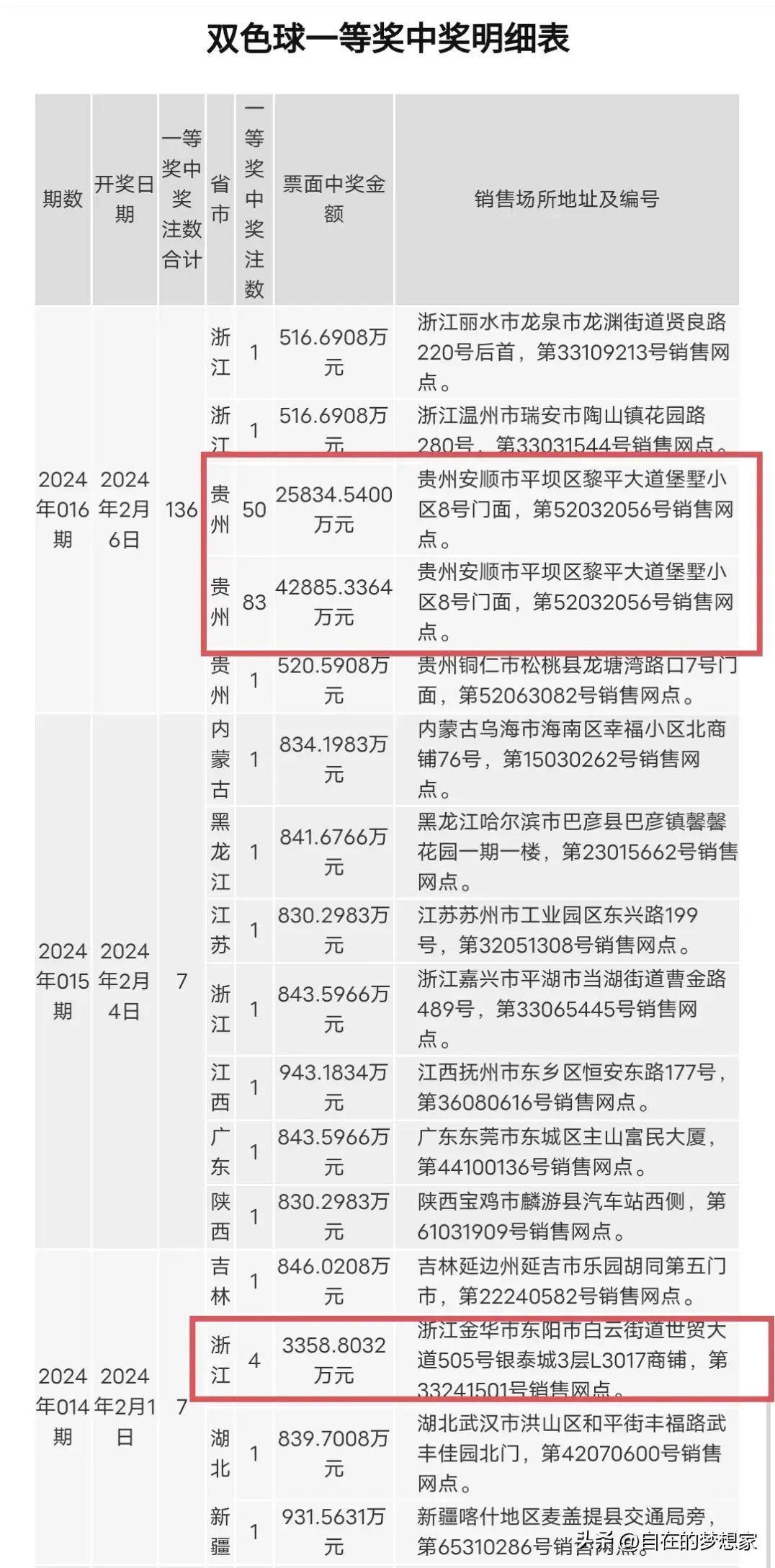 2024新澳精准资料大全,准确资料解释落实_粉丝款13.276