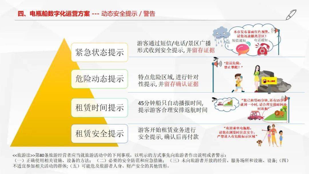 六和彩开码资料2024开奖结果香港,数据计划引导执行_体验版34.180