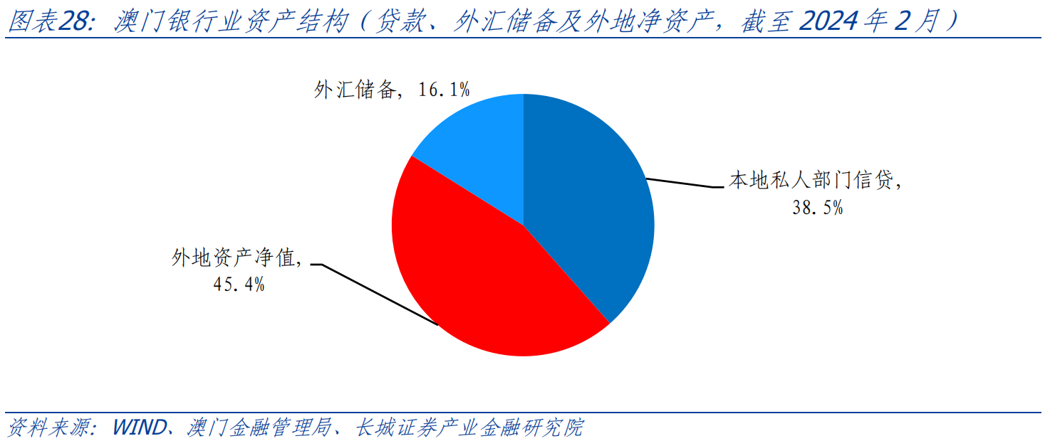 2024年澳门蓝月亮资料,经典案例解释定义_WP版64.418