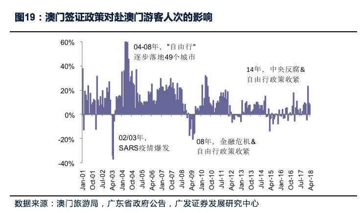 澳门最精准最准的龙门,可靠执行策略_WearOS37.203